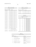 METHODS FOR DETECTION OF GENETIC DISORDERS diagram and image