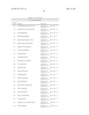 METHODS FOR DETECTION OF GENETIC DISORDERS diagram and image