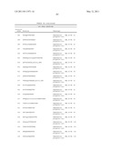 METHODS FOR DETECTION OF GENETIC DISORDERS diagram and image