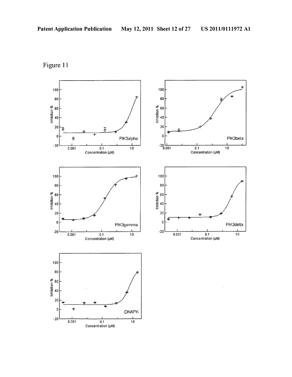 SELECTIVITY PROFILING OF PI3K INTERACTING MOLECULES AGAINST MULTIPLE TARGETS - diagram, schematic, and image 13