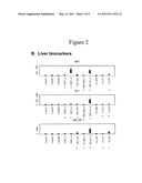 MICRORNA BIOMARKERS OF TISSUE INJURY diagram and image