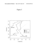 MICRORNA BIOMARKERS OF TISSUE INJURY diagram and image