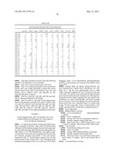 MICRORNA BIOMARKERS OF TISSUE INJURY diagram and image