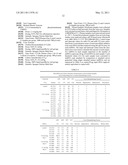 MICRORNA BIOMARKERS OF TISSUE INJURY diagram and image