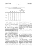 MICRORNA BIOMARKERS OF TISSUE INJURY diagram and image