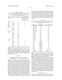 MICRORNA BIOMARKERS OF TISSUE INJURY diagram and image