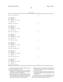 MICRORNA BIOMARKERS OF TISSUE INJURY diagram and image