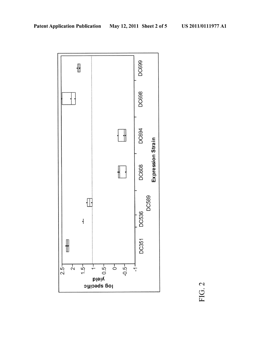 HIGH THROUGHPUT SCREENING METHOD AND USE THEREOF TO IDENTIFY A PRODUCTION PLATFORM FOR A MULTIFUNCTIONAL BINDING PROTEIN - diagram, schematic, and image 03