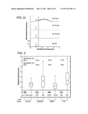 METHOD FOR DETECTING ACTIVE AND LATENT VIRALLY INFECTED CELLS diagram and image