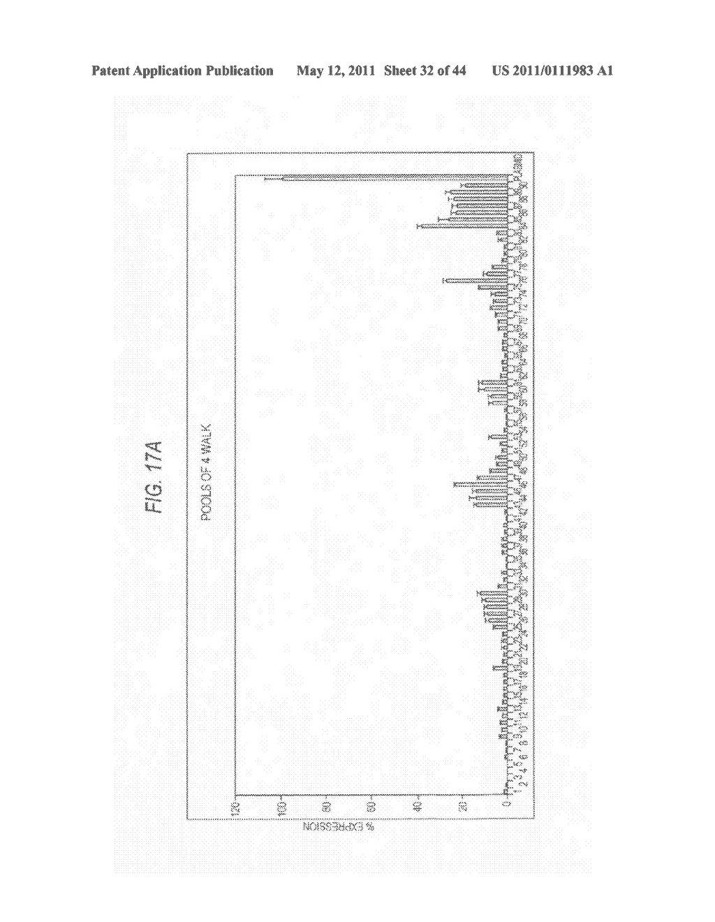 siRNA targeting spleen tyrosine kinase - diagram, schematic, and image 33