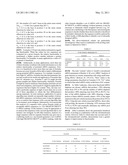 siRNA targeting spleen tyrosine kinase diagram and image