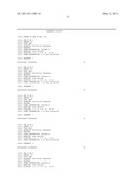 siRNA targeting spleen tyrosine kinase diagram and image