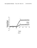 Biosensor diagram and image