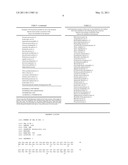 Biosensor diagram and image