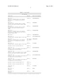 COMPOSITIONS AND METHODS FOR MODULATING THE IMMUNE SYSTEM diagram and image