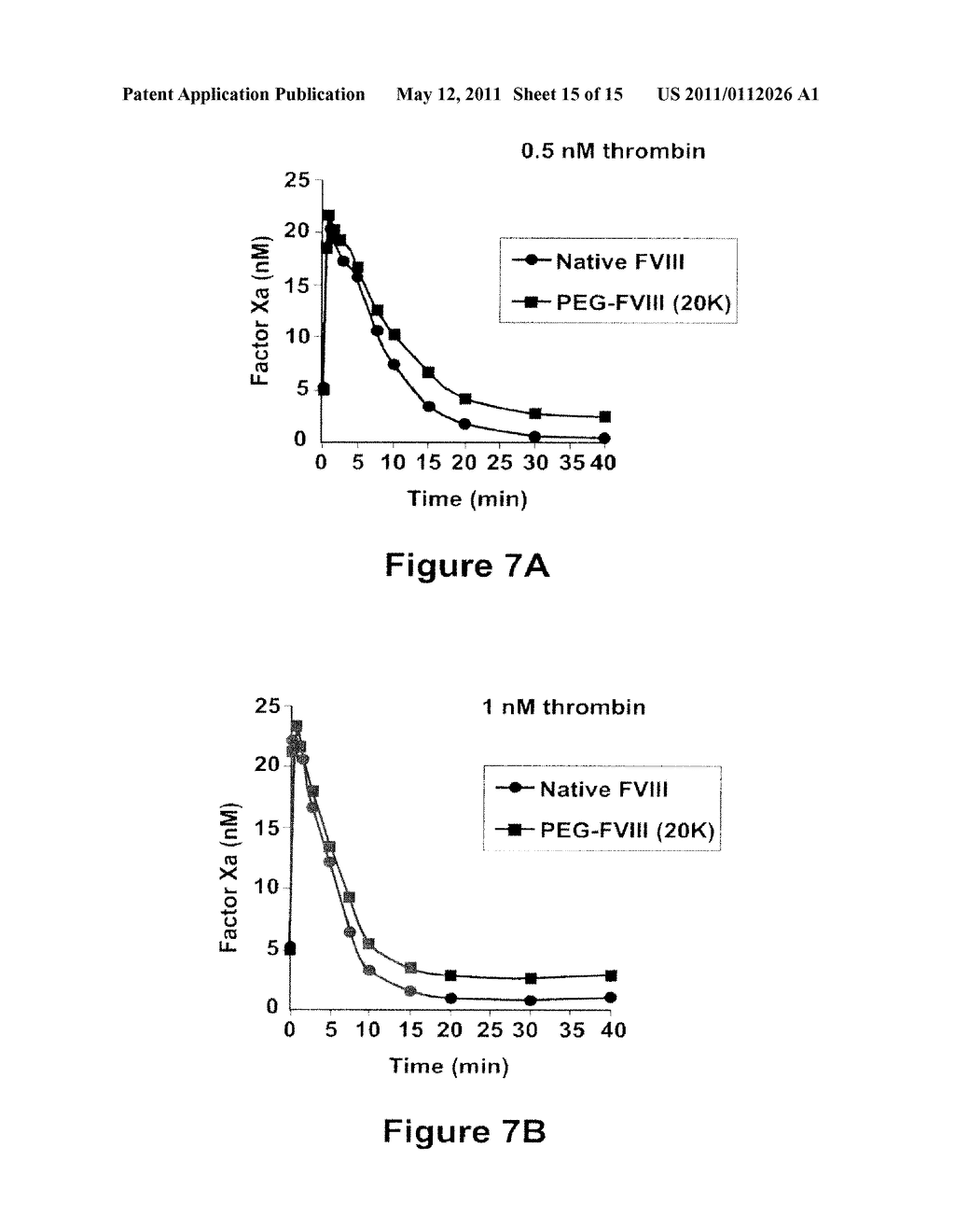 FACTOR VIII POLYMER CONJUGATES - diagram, schematic, and image 16