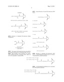 FACTOR VIII POLYMER CONJUGATES diagram and image