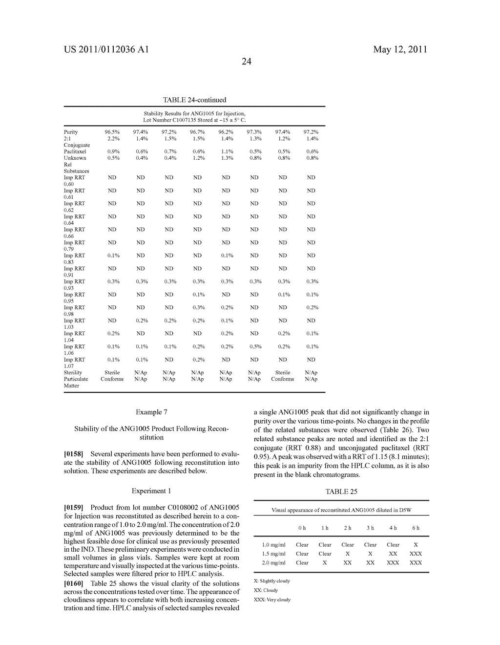 PHARMACEUTICAL COMPOSITIONS OF PACLITAXEL, PACLITAXEL ANALOGS OR PACLITAXEL CONJUGATES AND RELATED METHODS OF PREPARATION AND USE - diagram, schematic, and image 28