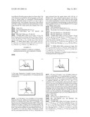 NOVEL USES OF D-MANNOPYRANOSE DERIVATIVES diagram and image