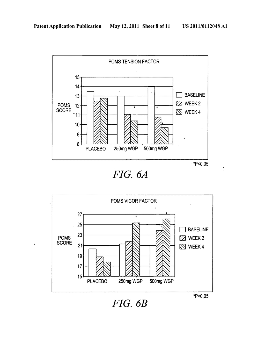 Use of beta-glucan on upper respiratory tract infection symptoms and psychological well-being - diagram, schematic, and image 09