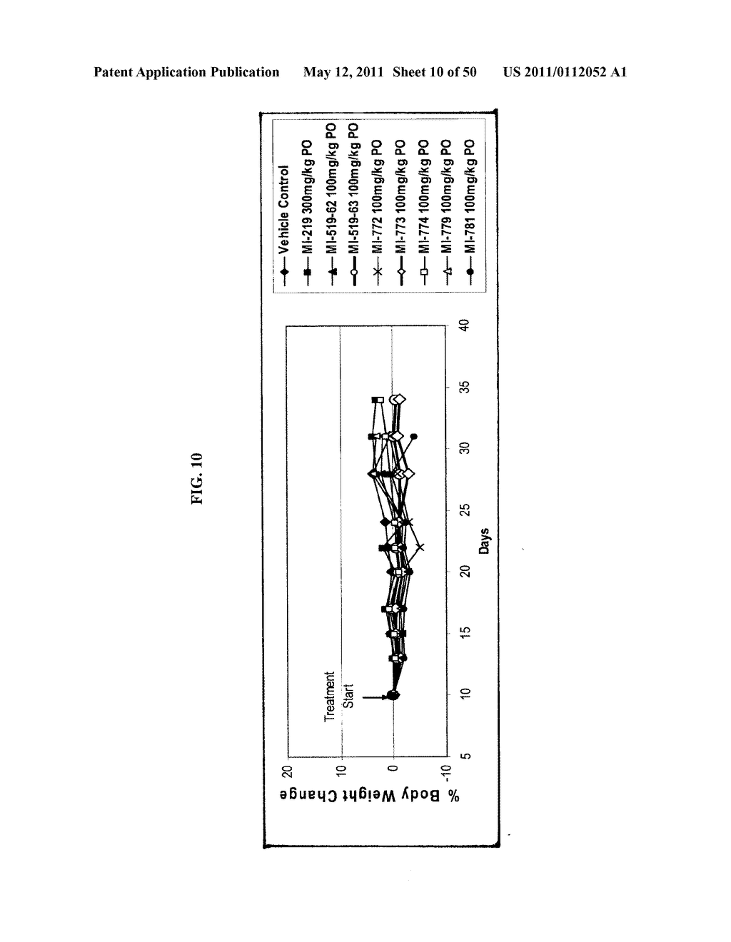 SPIRO-OXINDOLE MDM2 ANTAGONISTS - diagram, schematic, and image 11