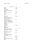 SPIRO-OXINDOLE MDM2 ANTAGONISTS diagram and image