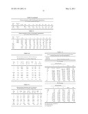 SPIRO-OXINDOLE MDM2 ANTAGONISTS diagram and image