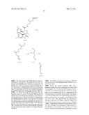 SPIRO-OXINDOLE MDM2 ANTAGONISTS diagram and image