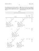 SPIRO-OXINDOLE MDM2 ANTAGONISTS diagram and image