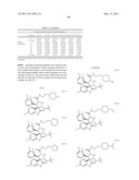 SPIRO-OXINDOLE MDM2 ANTAGONISTS diagram and image