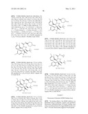 SPIRO-OXINDOLE MDM2 ANTAGONISTS diagram and image