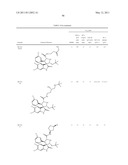 SPIRO-OXINDOLE MDM2 ANTAGONISTS diagram and image