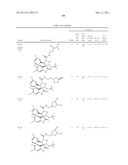 SPIRO-OXINDOLE MDM2 ANTAGONISTS diagram and image