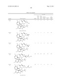 SPIRO-OXINDOLE MDM2 ANTAGONISTS diagram and image