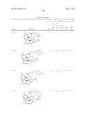 SPIRO-OXINDOLE MDM2 ANTAGONISTS diagram and image