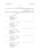 SPIRO-OXINDOLE MDM2 ANTAGONISTS diagram and image