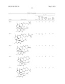 SPIRO-OXINDOLE MDM2 ANTAGONISTS diagram and image