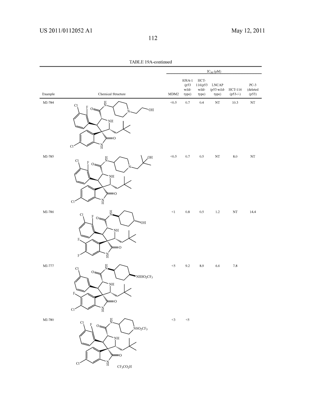 SPIRO-OXINDOLE MDM2 ANTAGONISTS - diagram, schematic, and image 163