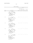 SPIRO-OXINDOLE MDM2 ANTAGONISTS diagram and image