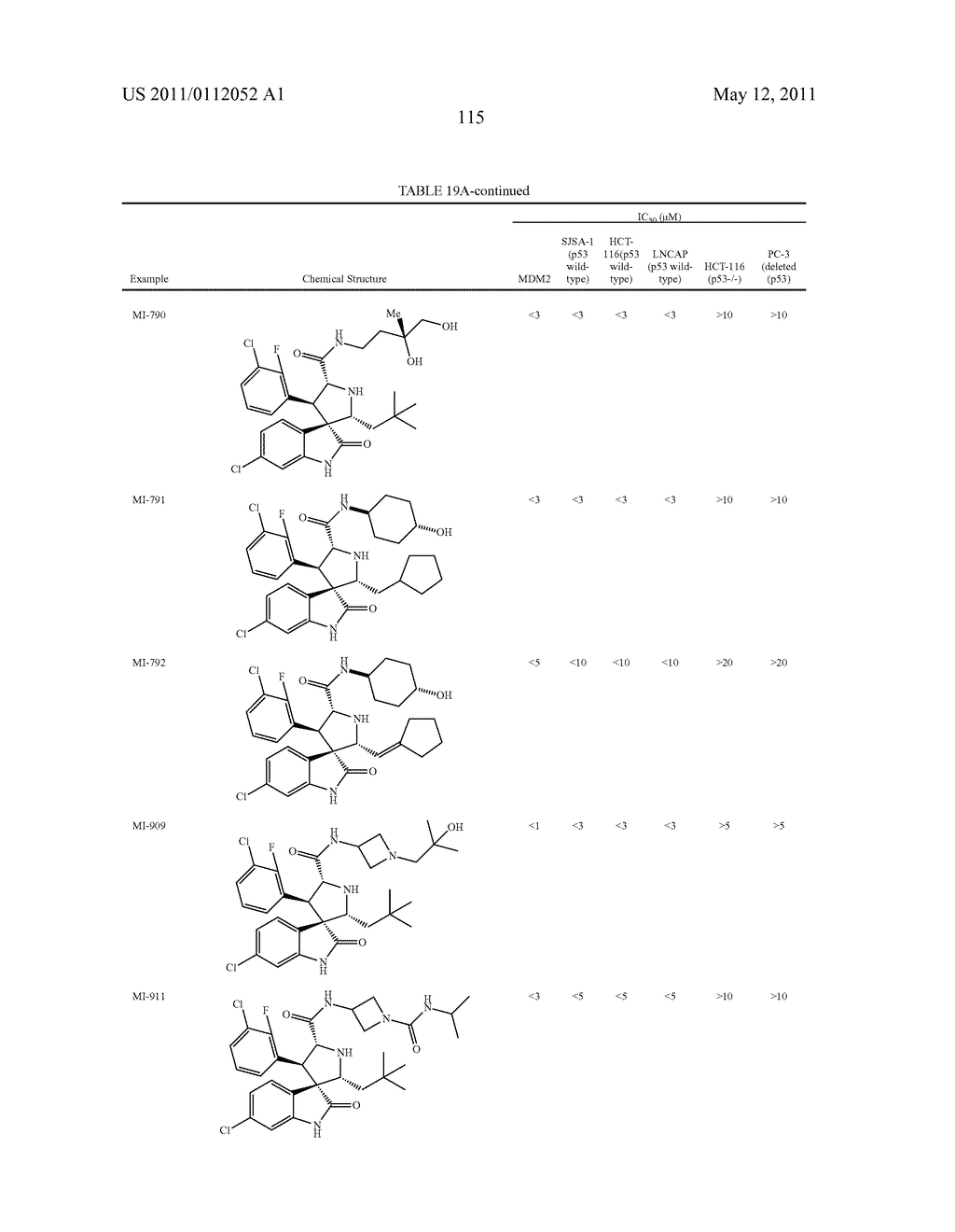 SPIRO-OXINDOLE MDM2 ANTAGONISTS - diagram, schematic, and image 166