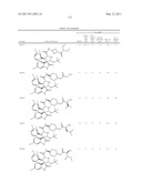 SPIRO-OXINDOLE MDM2 ANTAGONISTS diagram and image