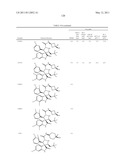 SPIRO-OXINDOLE MDM2 ANTAGONISTS diagram and image