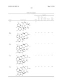 SPIRO-OXINDOLE MDM2 ANTAGONISTS diagram and image