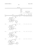 SPIRO-OXINDOLE MDM2 ANTAGONISTS diagram and image