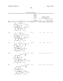 SPIRO-OXINDOLE MDM2 ANTAGONISTS diagram and image