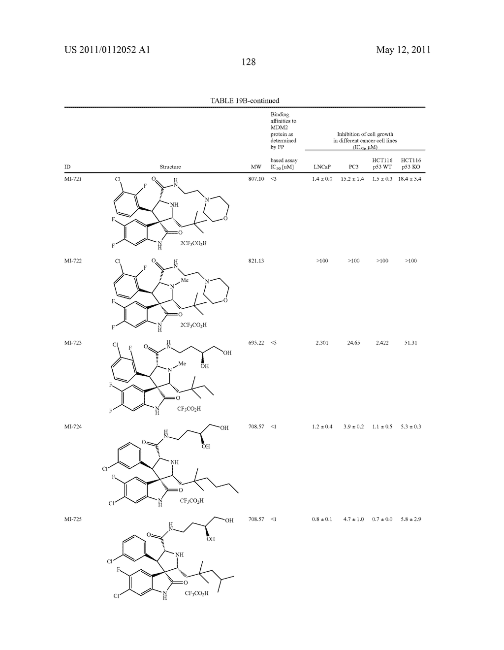 SPIRO-OXINDOLE MDM2 ANTAGONISTS - diagram, schematic, and image 179