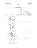 SPIRO-OXINDOLE MDM2 ANTAGONISTS diagram and image