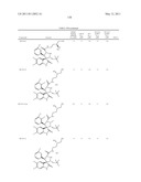 SPIRO-OXINDOLE MDM2 ANTAGONISTS diagram and image