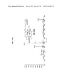 SPIRO-OXINDOLE MDM2 ANTAGONISTS diagram and image