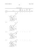 SPIRO-OXINDOLE MDM2 ANTAGONISTS diagram and image